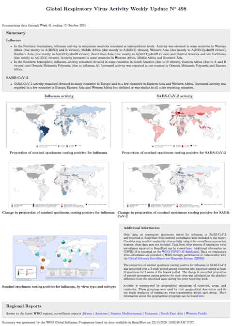 Influenza Update N° 498