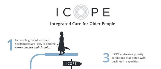 icope-integrated-care-for-older-people