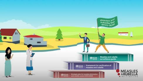 Measles elimination in South-East Asia