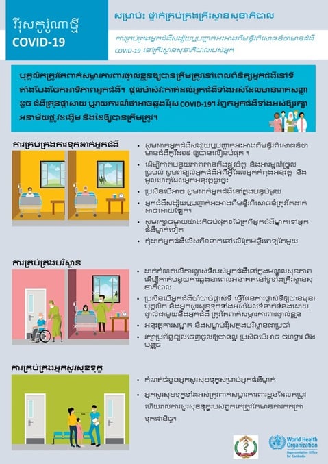 Managing patients with suspected or confirmed COVID-19 at your healthcare facility