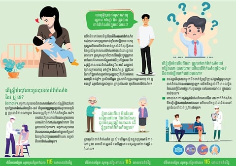 Who will get vaccinated? (Continued)