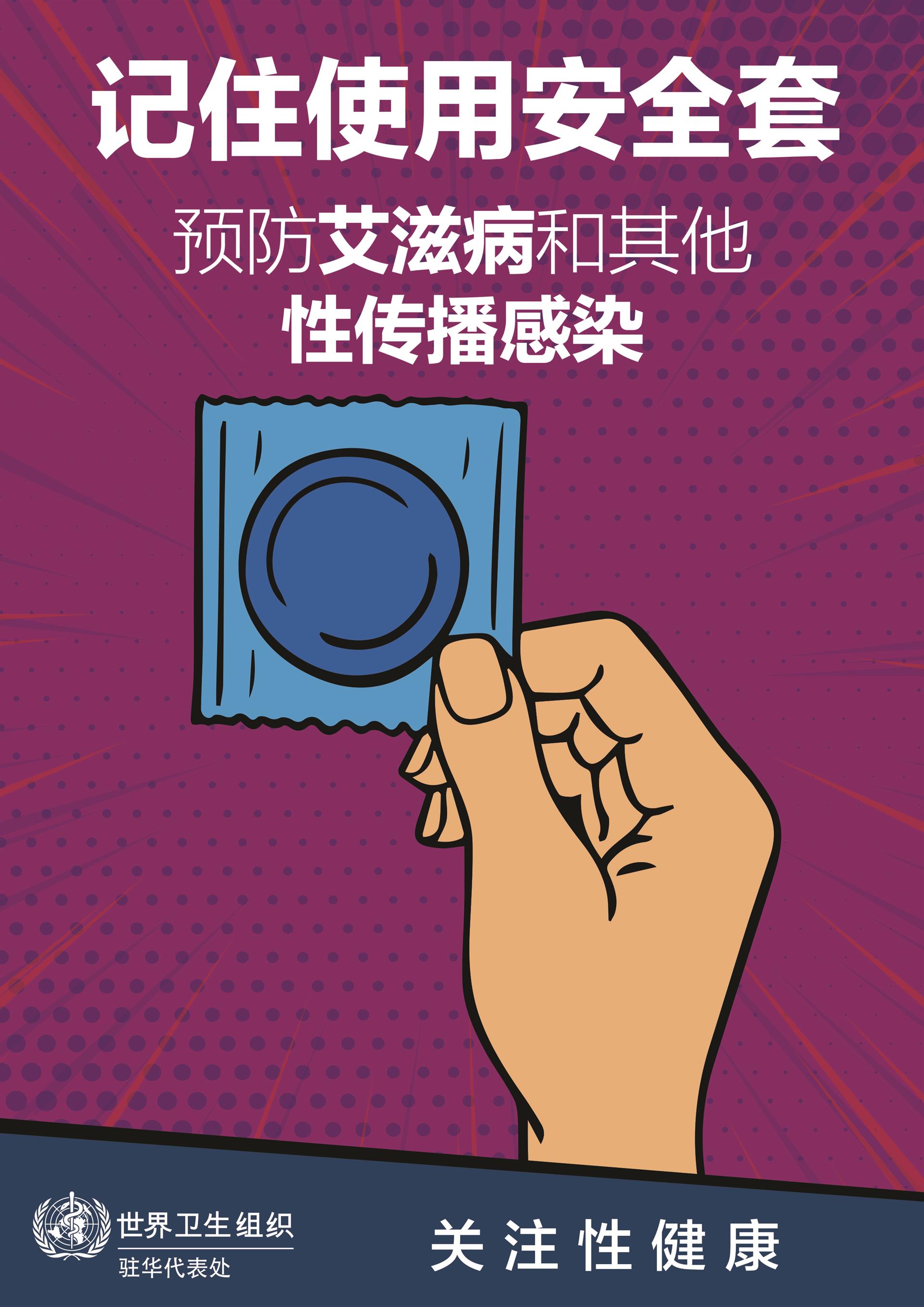 Condom Use