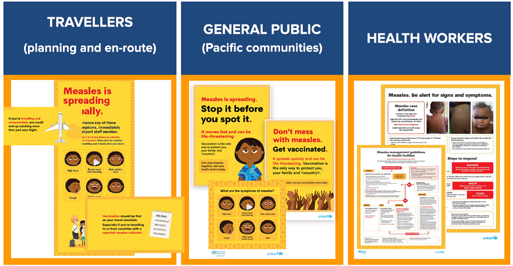 pacific_measles_toolkit_products