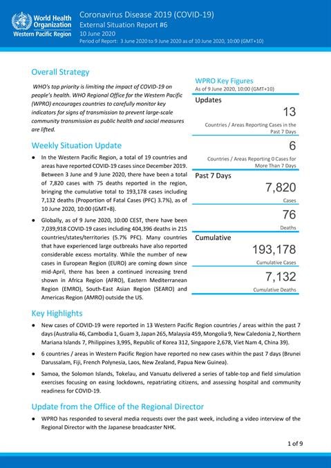 COVID-19 situation report for the Western Pacific Region #160: 1 December 2023